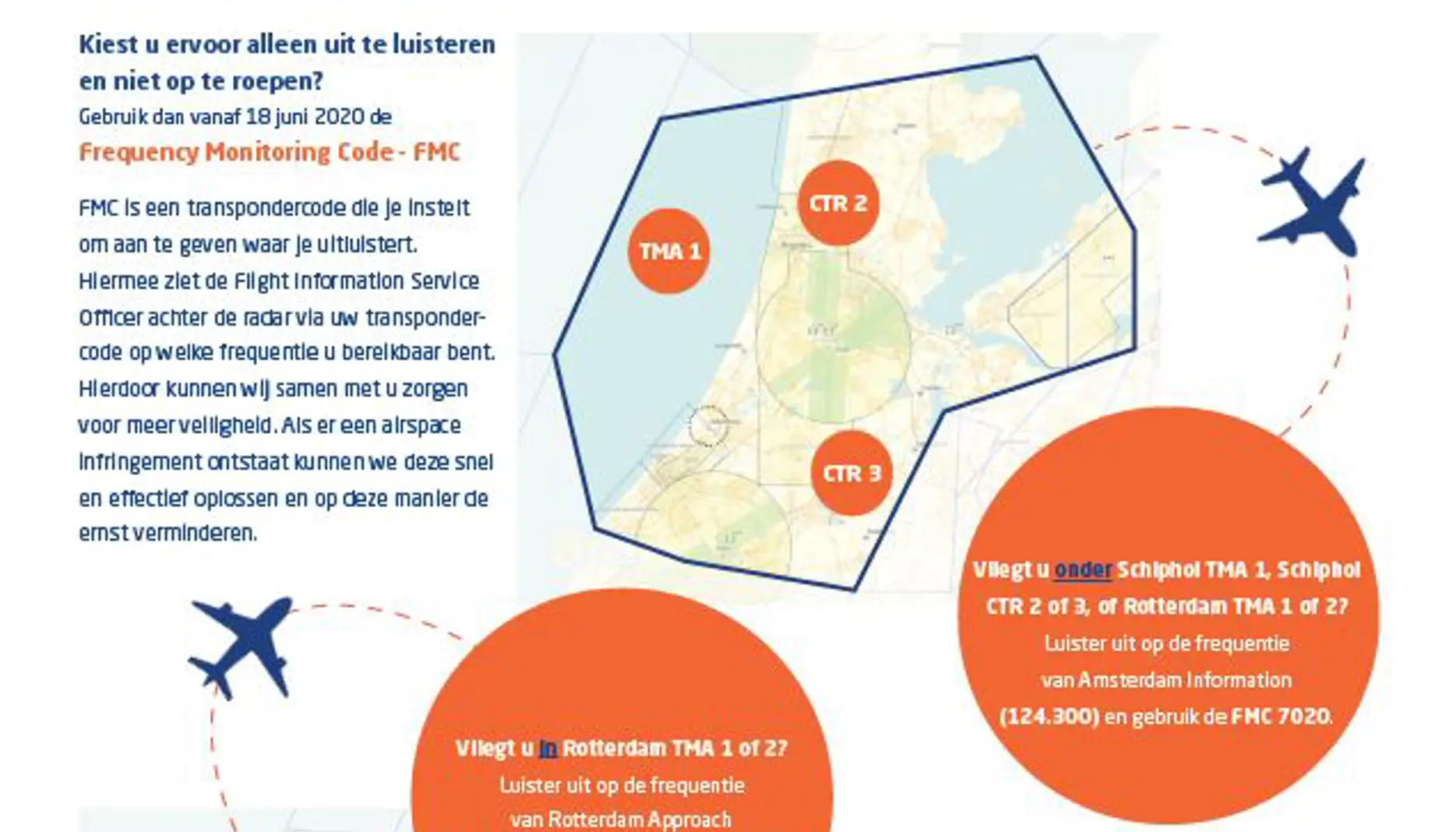Frequency Monitoring Code voor General Aviation  