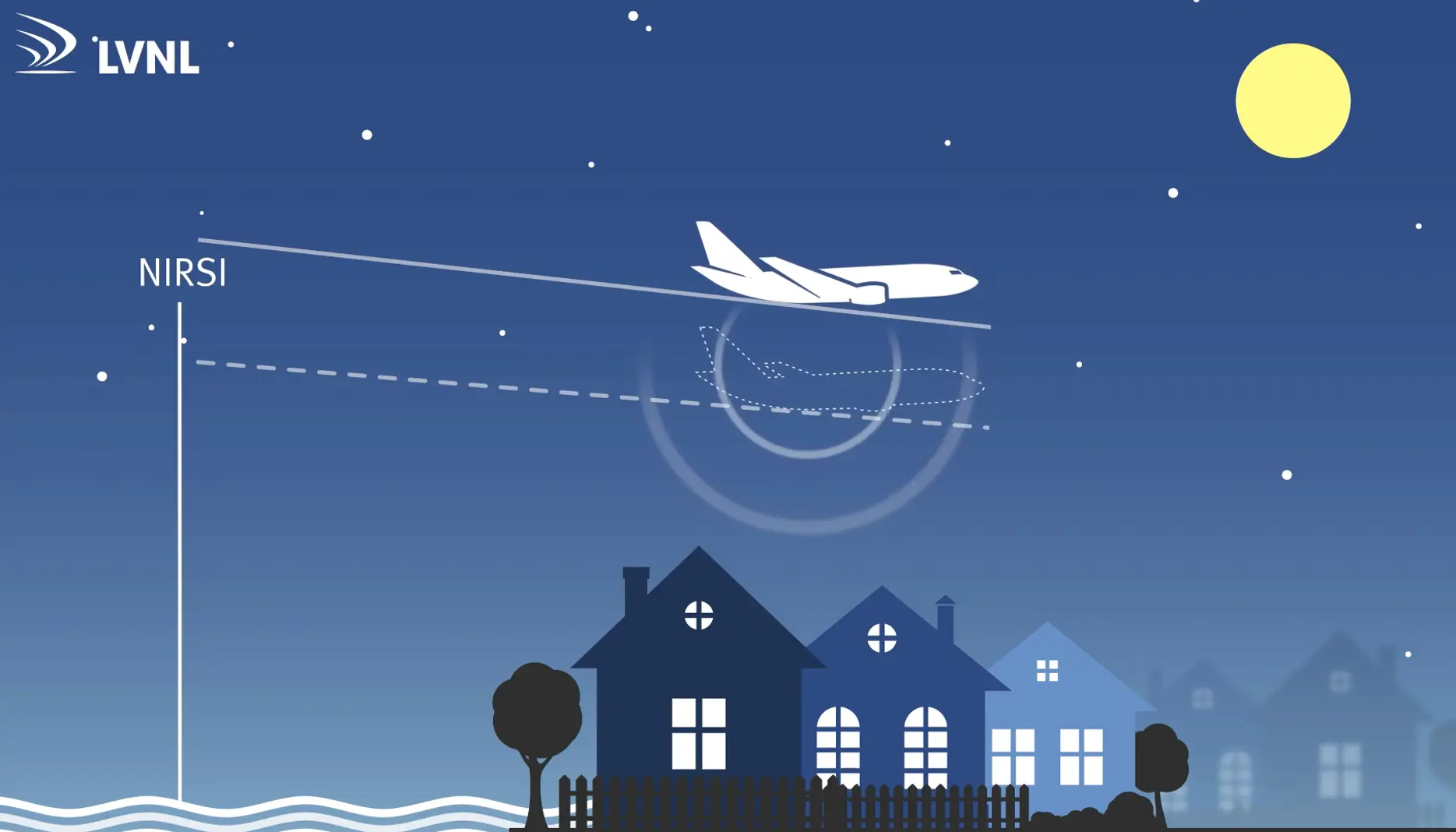 LVNL neemt nieuwe procedures voor afname geluidshinder nachtvluchten in gebruik