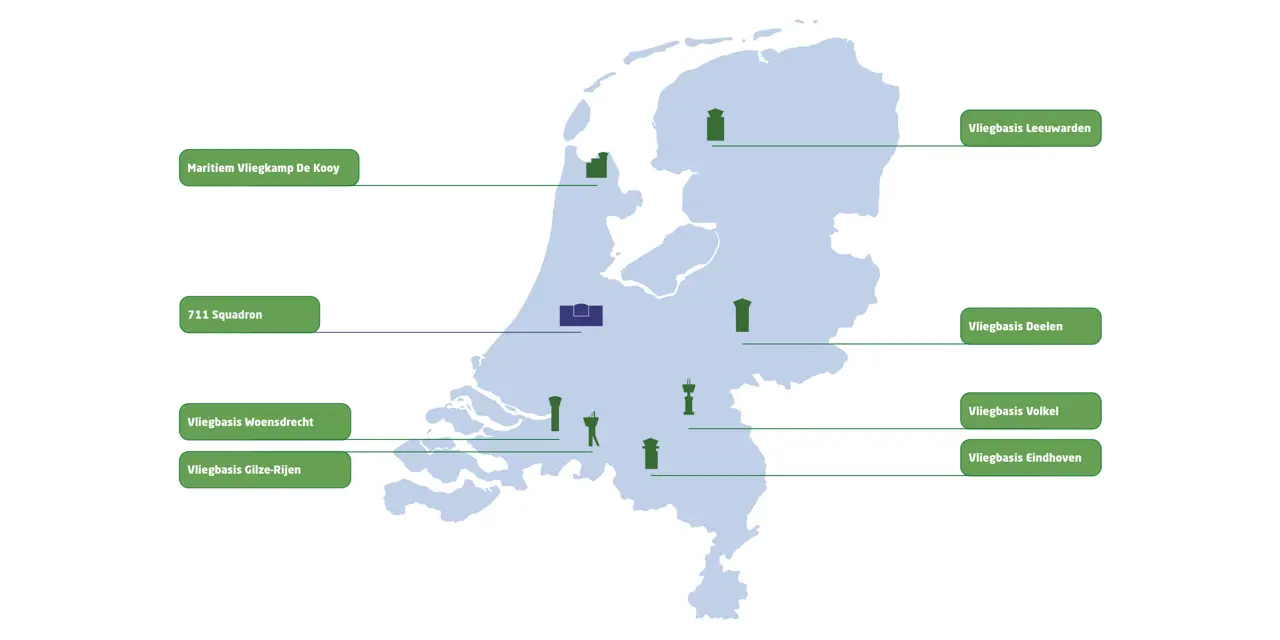 Militaire luchtverkeersleidingslocaties
