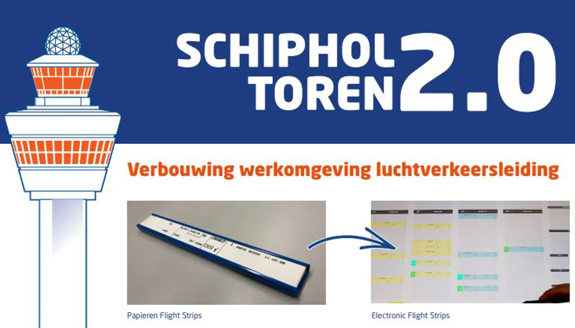 Test-weekend Electronic Flight Strips succesvol